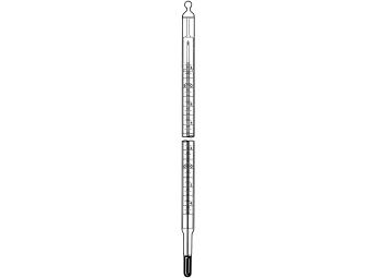 Enclosed scale thermometer